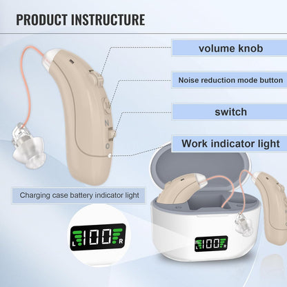 Smart hearing amplifiers- Hear clear again.