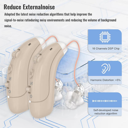 Smart hearing amplifiers- Hear clear again.