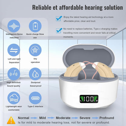 Smart hearing amplifiers- Hear clear again.